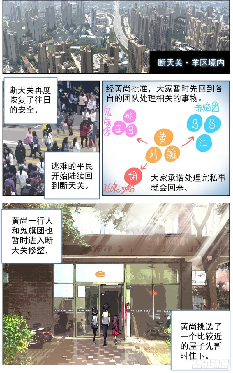 异皇重生外传之义马当先漫画漫画,142休养生息4图