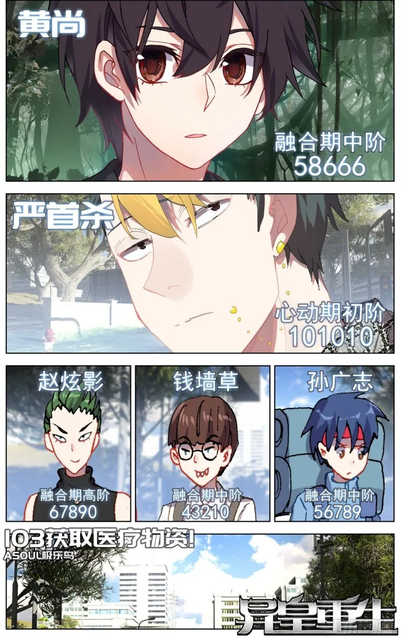 异皇重生第三季全集漫画,103获取医疗物资1图