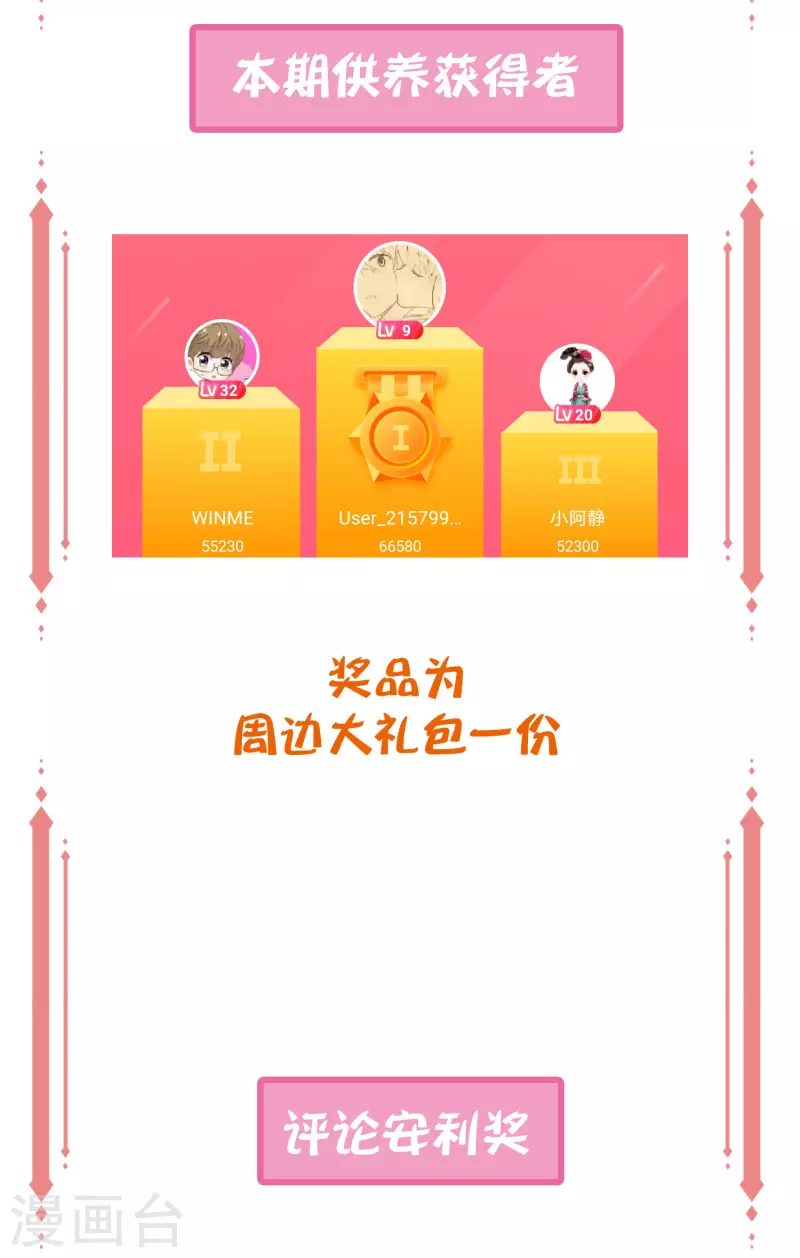 王妃有毒请远离漫画,开奖：完结撒花！2图