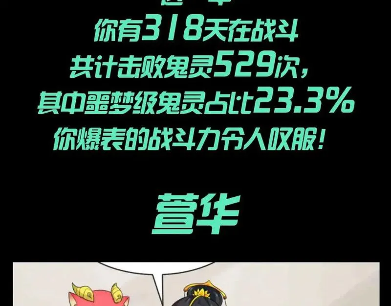 全球诡异时代漫画全集免费漫画,第109期 特别企划：全诡年终总结报告5图