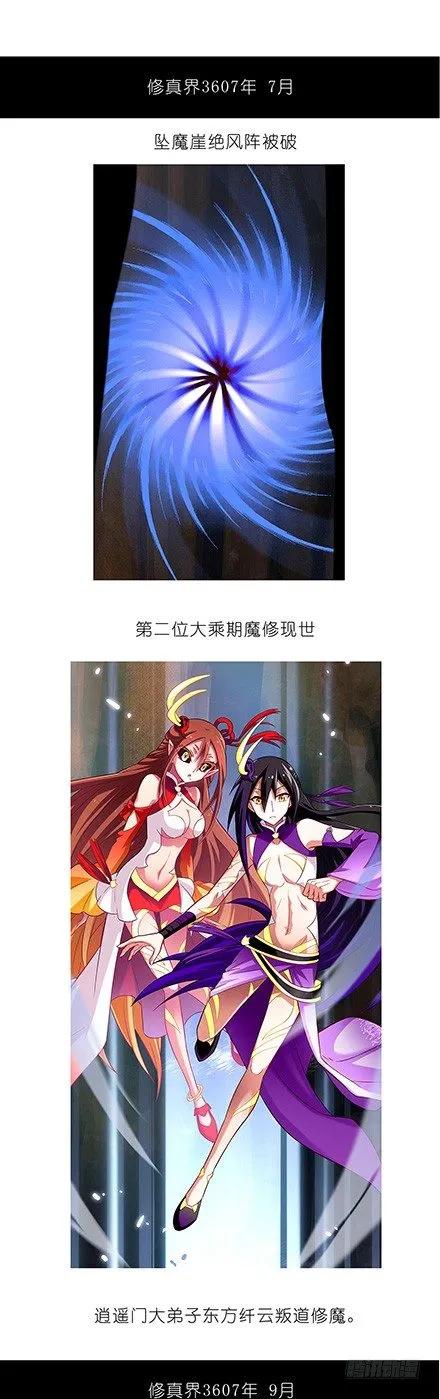 我家大师兄脑子有坑第二季免费观看漫画,第96坑 我是主角，你是什么？4图