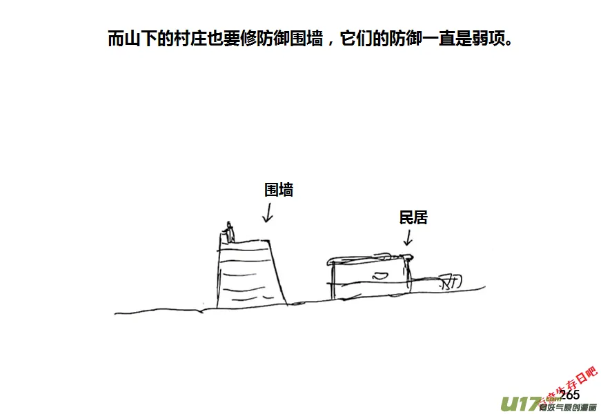 生存日记人物介绍漫画,（第八季）7碉堡（1）5图