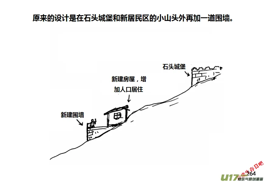 生存日记人物介绍漫画,（第八季）7碉堡（1）4图
