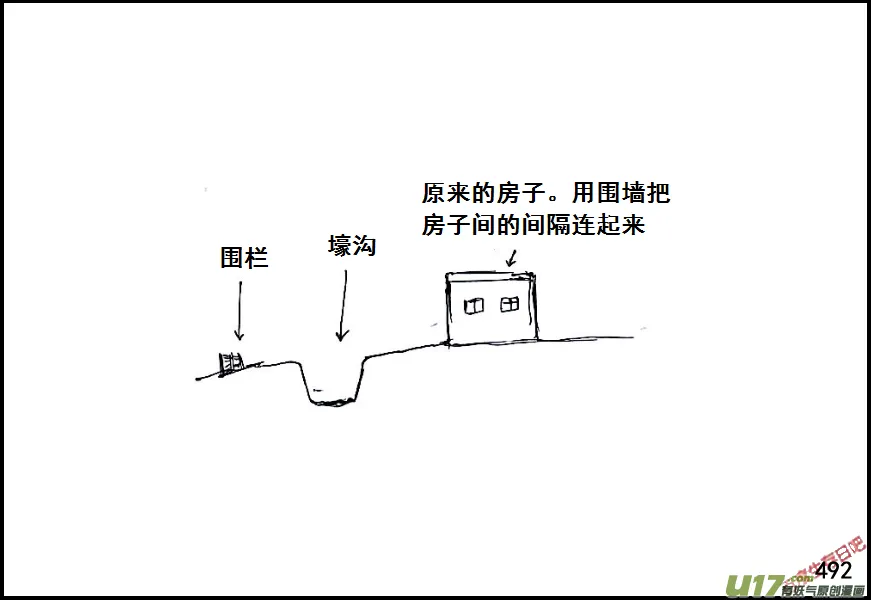 生存日记为什么下架了漫画,（第六季）28 XX市的故事（1）2图