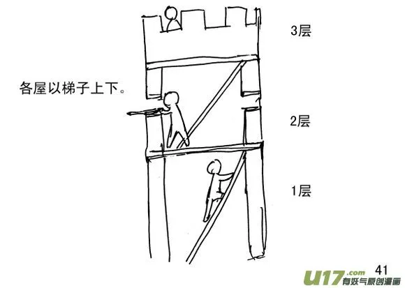 生存日记全集完整版漫画,（第三季）4炮楼和枪5图