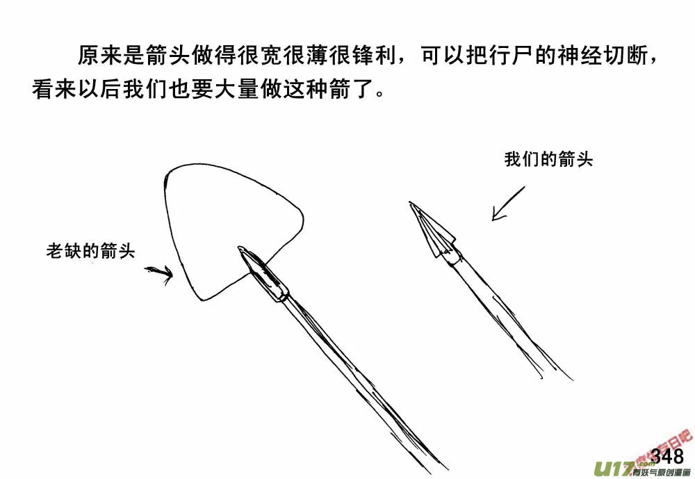 生存日记全集免费观看漫画,（第三季）21攻城战2图