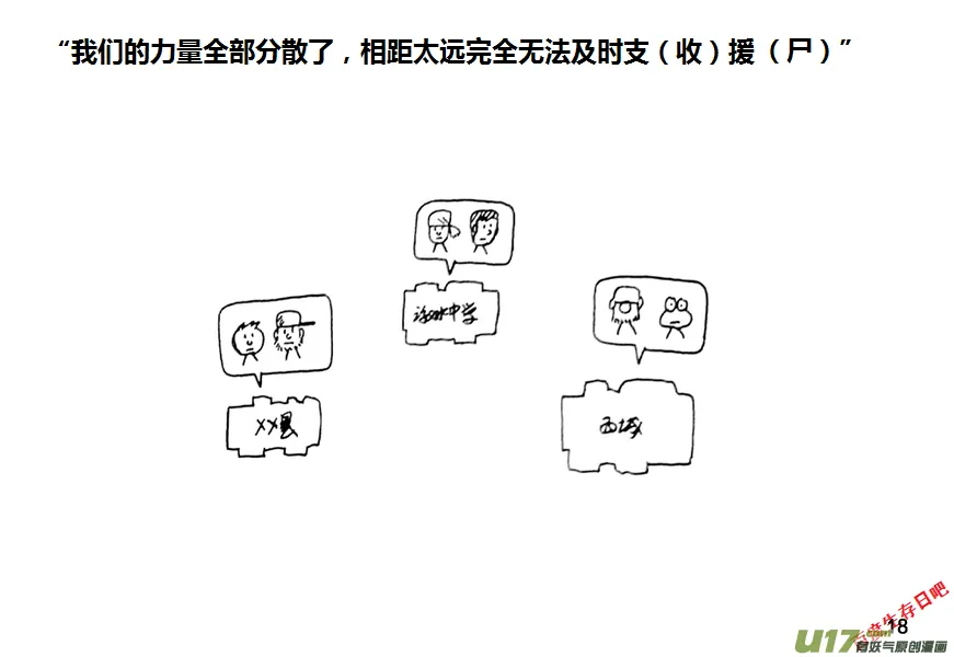生存日记韩国在线观看漫画,第九季—2【搬迁1】3图
