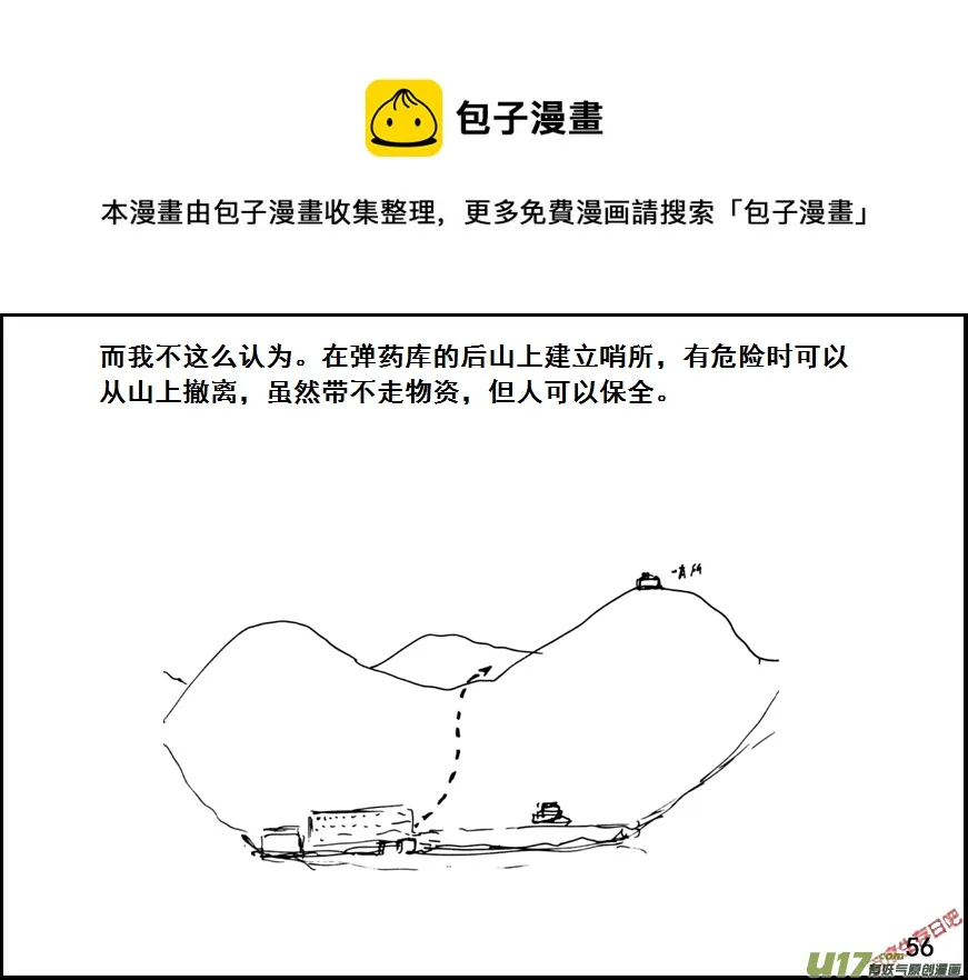 生存日记vlog漫画,（第六季）5水塔1图