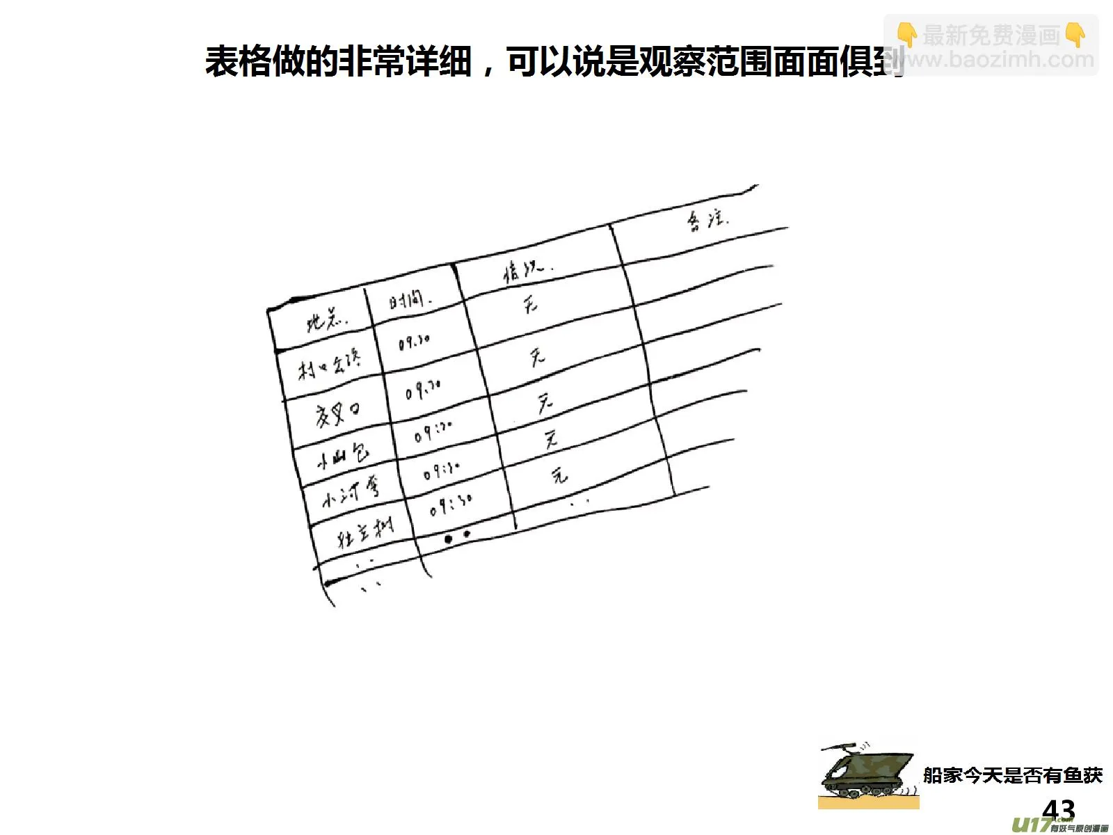 生存日记破解版无限金币无限钻石漫画,（第十四季）3观察记录3图