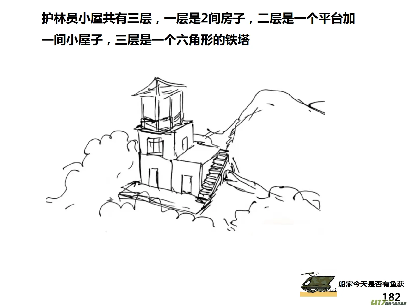 生存日记完整剧情漫画,（第十五季）护林员观察塔22图