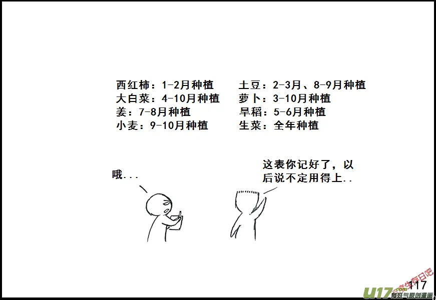 生存日记最终章合集漫画,（第七季）7粮食隐患（2）5图