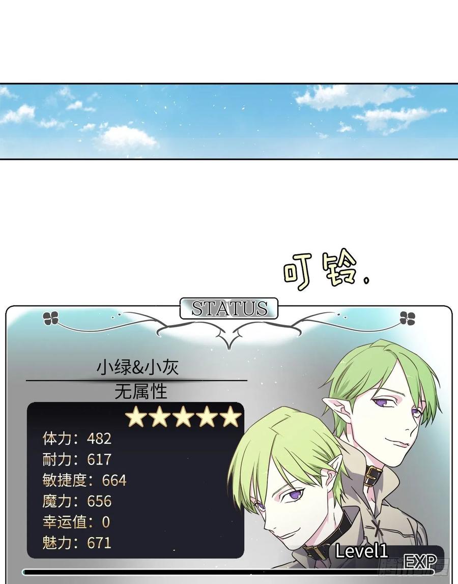 琪拉的美男图鉴漫画免费漫画,131.有趣的支配法3图