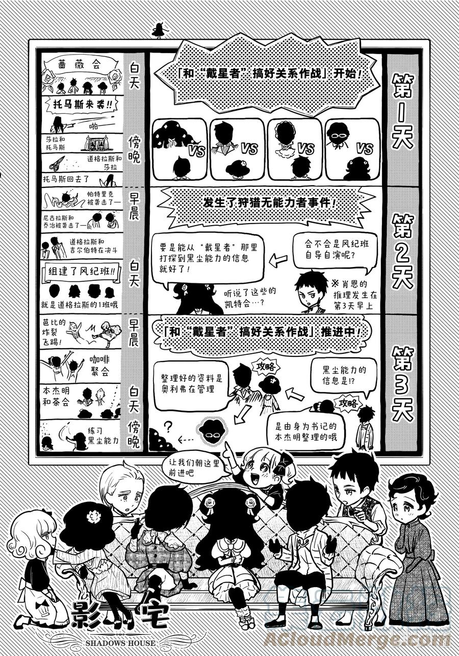 影宅全集漫画,第129话 第129话1图
