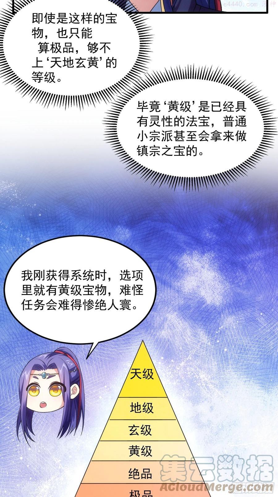 我就是不按套路出牌笔趣阁txt下载漫画,第25话 舔狗—无所有4图