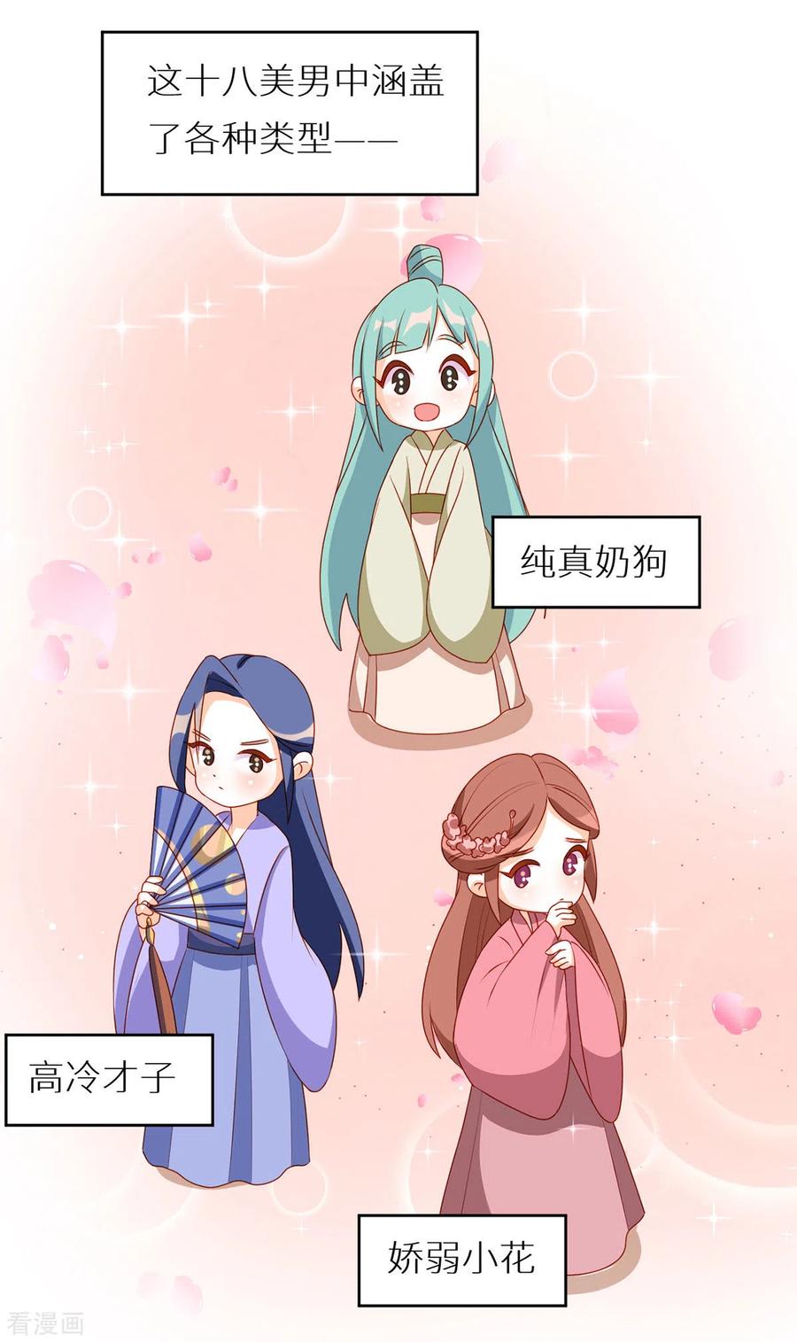女帝的后宫免费阅读下拉式6漫画漫画,小剧场1 2021春节3图
