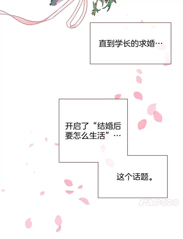 被学长们包围的我漫画全集免费观看漫画,156.结婚的条件5图