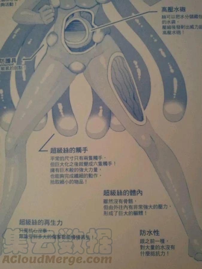魔物娘的同居日常免费完整第二季第八集漫画,单行本内页4图