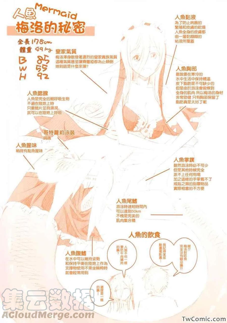 魔物娘的同居日常第一季在线观看漫画,03卷特典3图