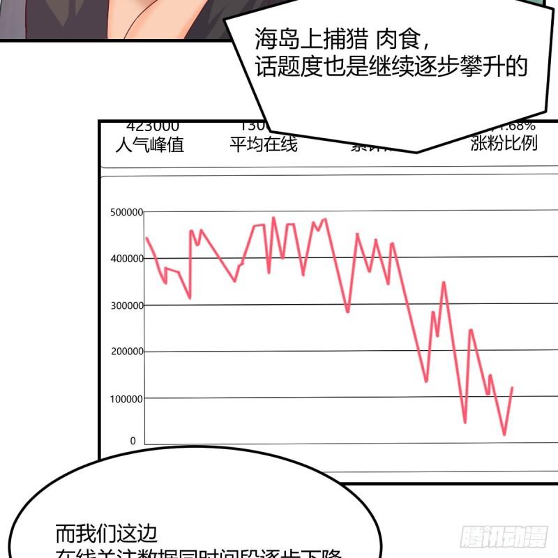家有双生女友大结局漫画,姐姐的爆发5图