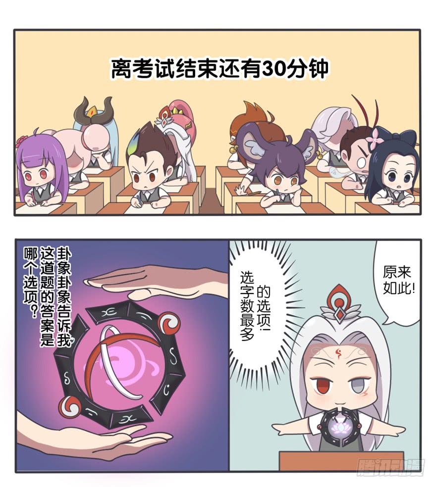王者萌萌假日免费下漫画,考试大作战（下）2图
