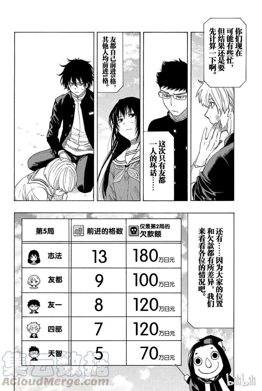 朋友游戏樱花动漫漫画,006 果然让人无法信服啊5图