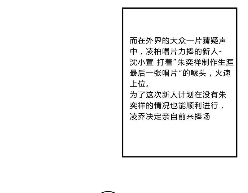 总裁大人我们晚上约小说全文阅读漫画,第30话 绯闻3图