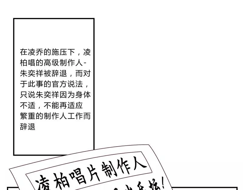 总裁大人我们晚上约小说全文阅读漫画,第30话 绯闻1图