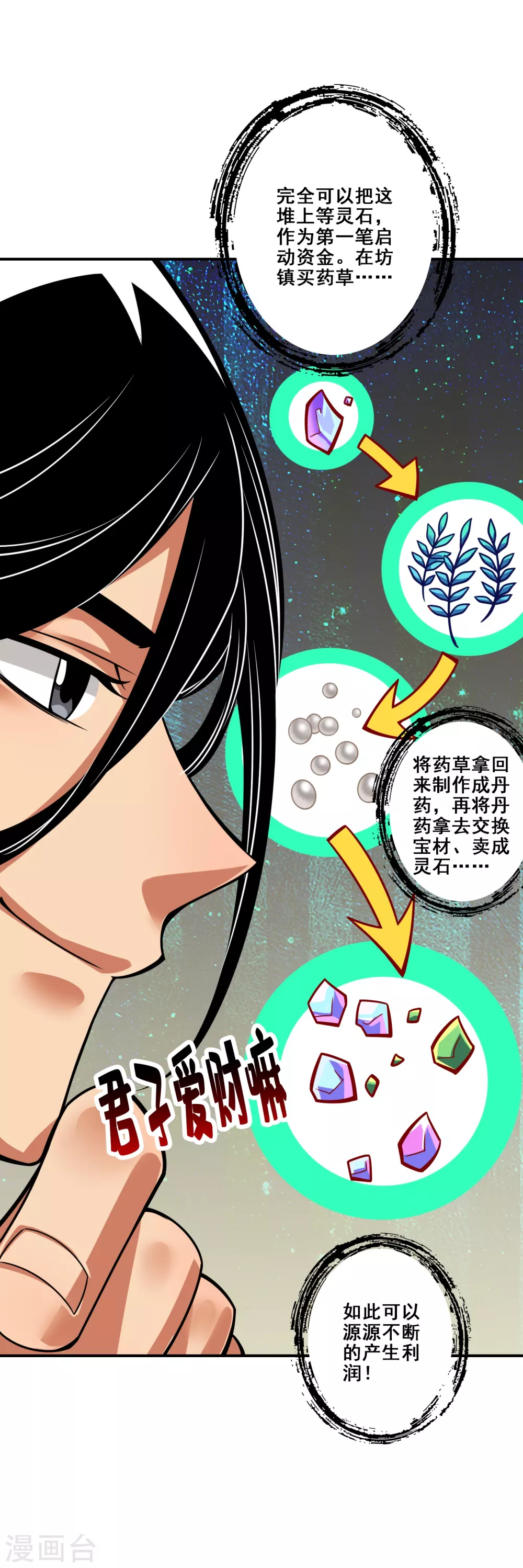 师兄啊师兄实在是太稳健了小说免费阅读漫画,第96话 月老的薄礼4图