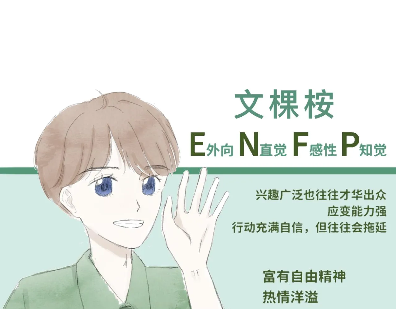 文科男和理科女结婚漫画,番外 mbti性格类型5图