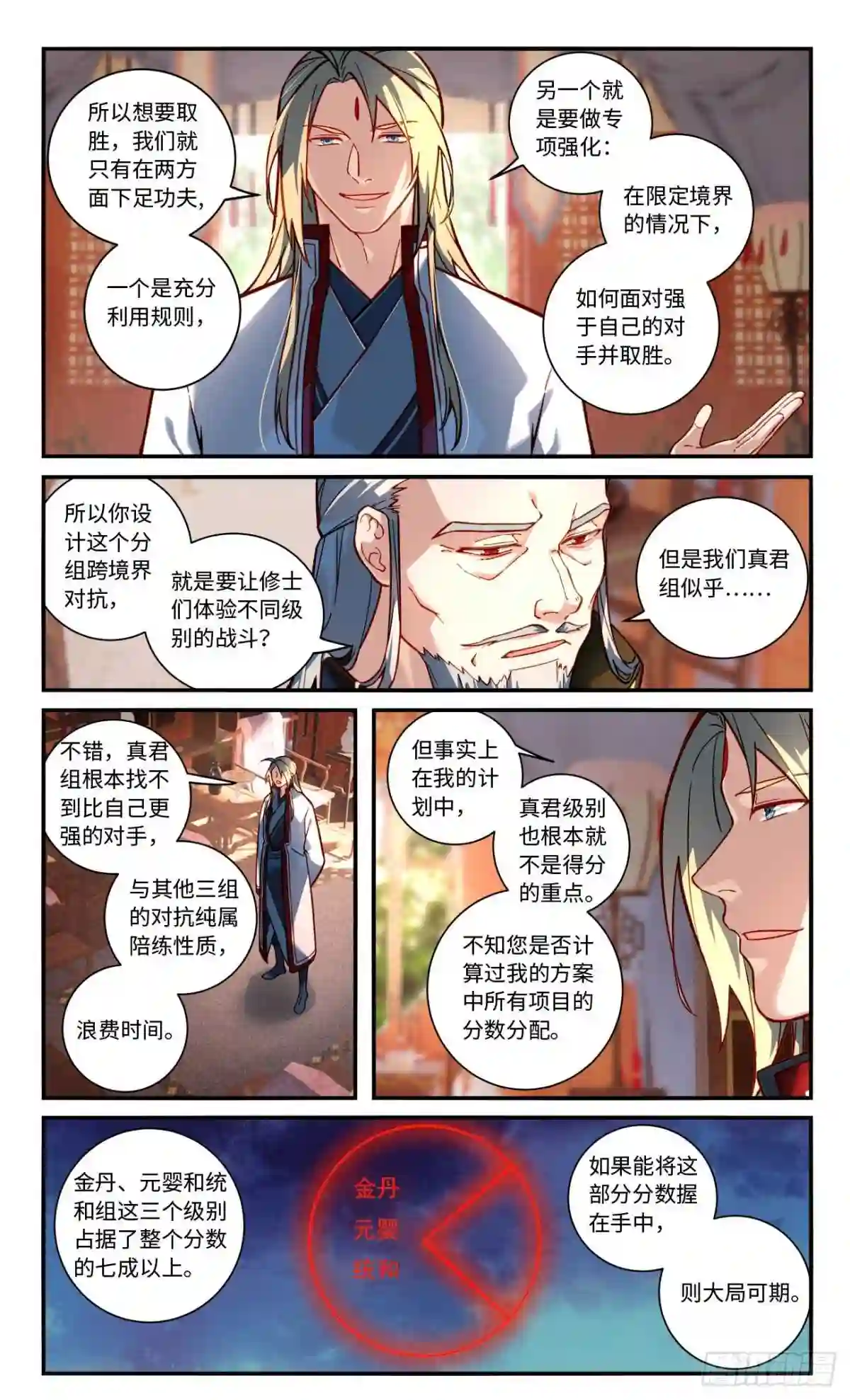 从前有座灵剑山第一季动漫漫画,第七百七十一章5图