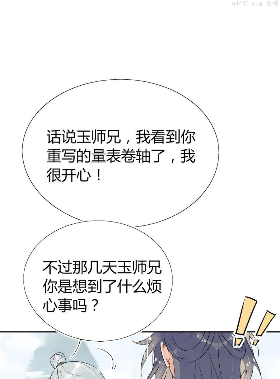 修仙界心理医生漫画免费漫画,37 嘴上说不要身体却很诚实4图
