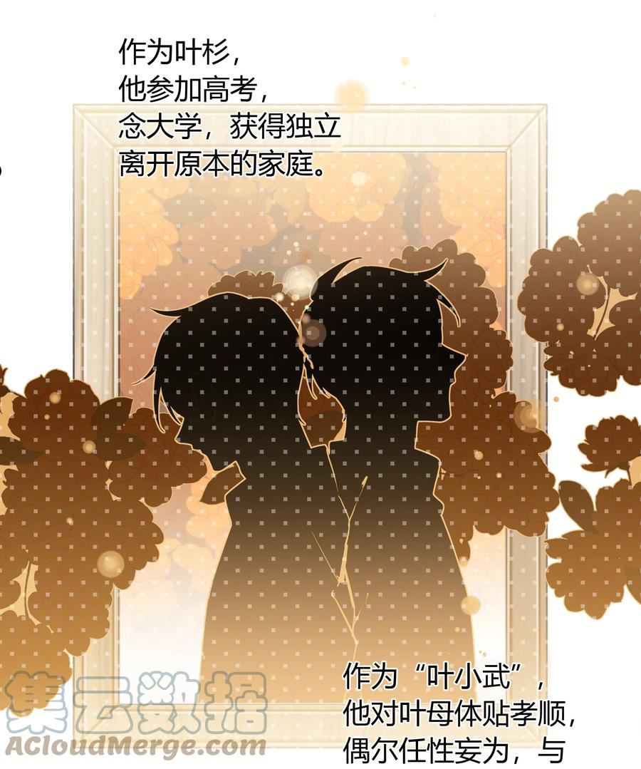 跨界演员车哪几章漫画,039 风衣也很暖和5图