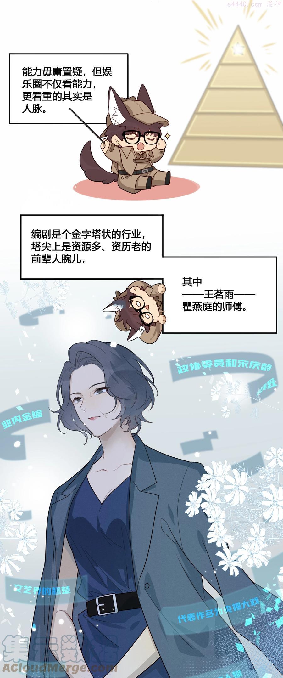 跨界演员by北南谁是攻漫画,005 我先去个洗手间5图