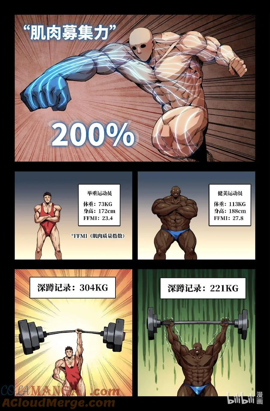 史上最强二道贩子漫画,338 世界赛番外382图