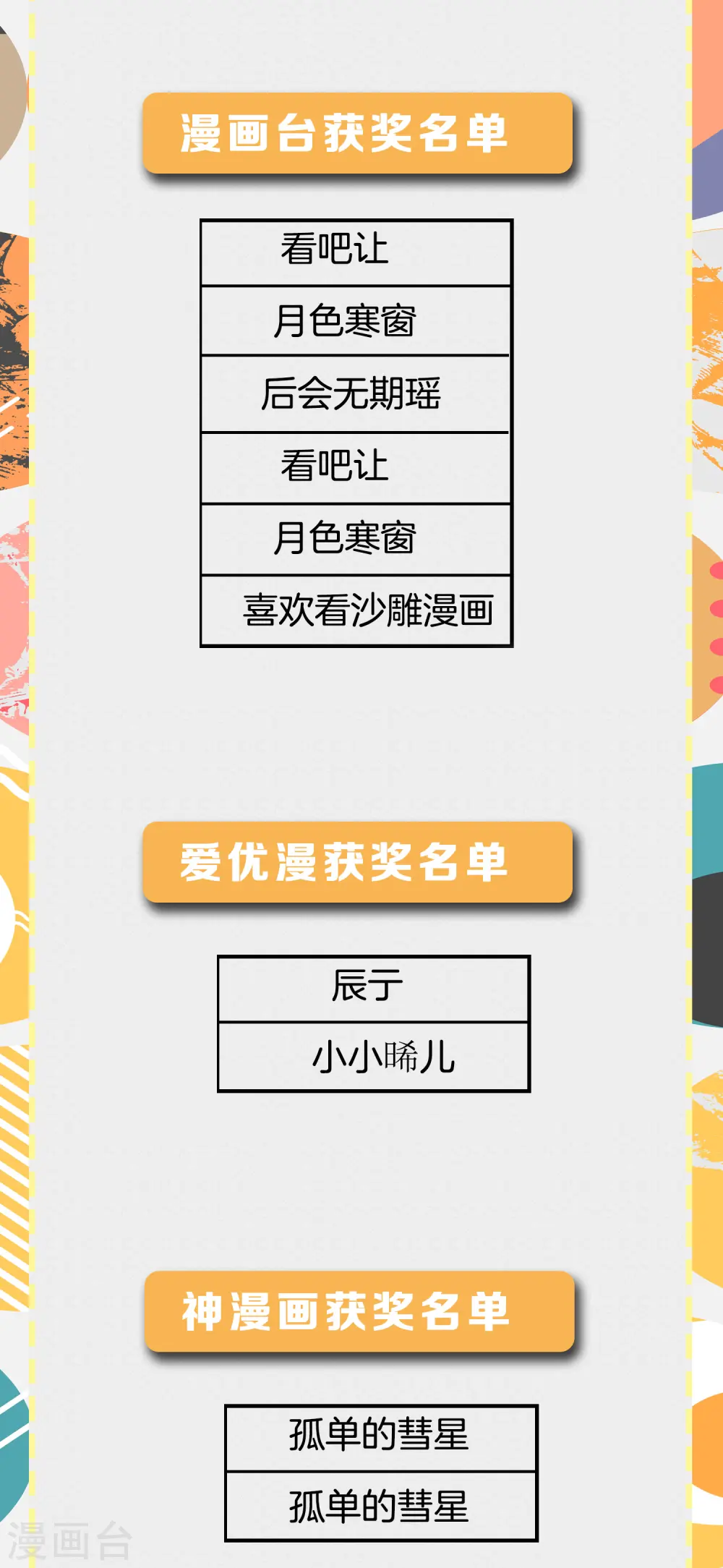 解离妖圣第1季全集漫画,8月活动中奖名单2图