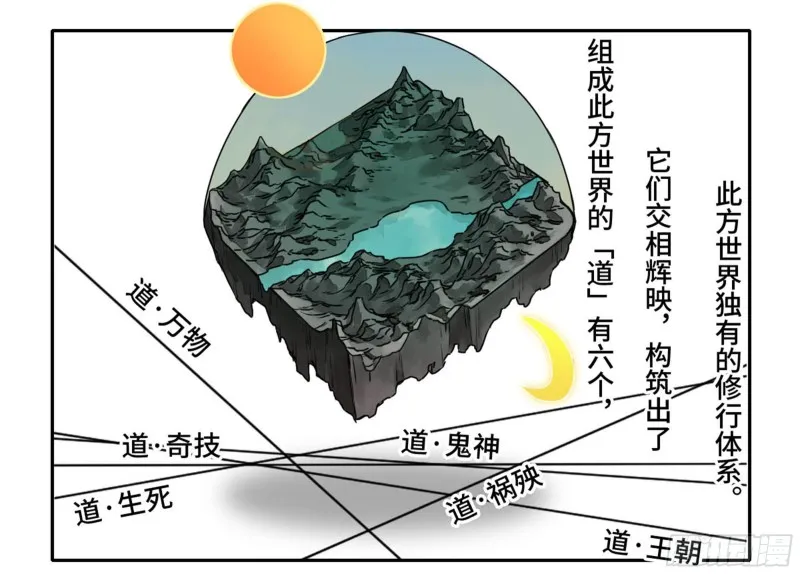 传武漫画359免费下拉式漫画古风漫画,第二卷103计划2图