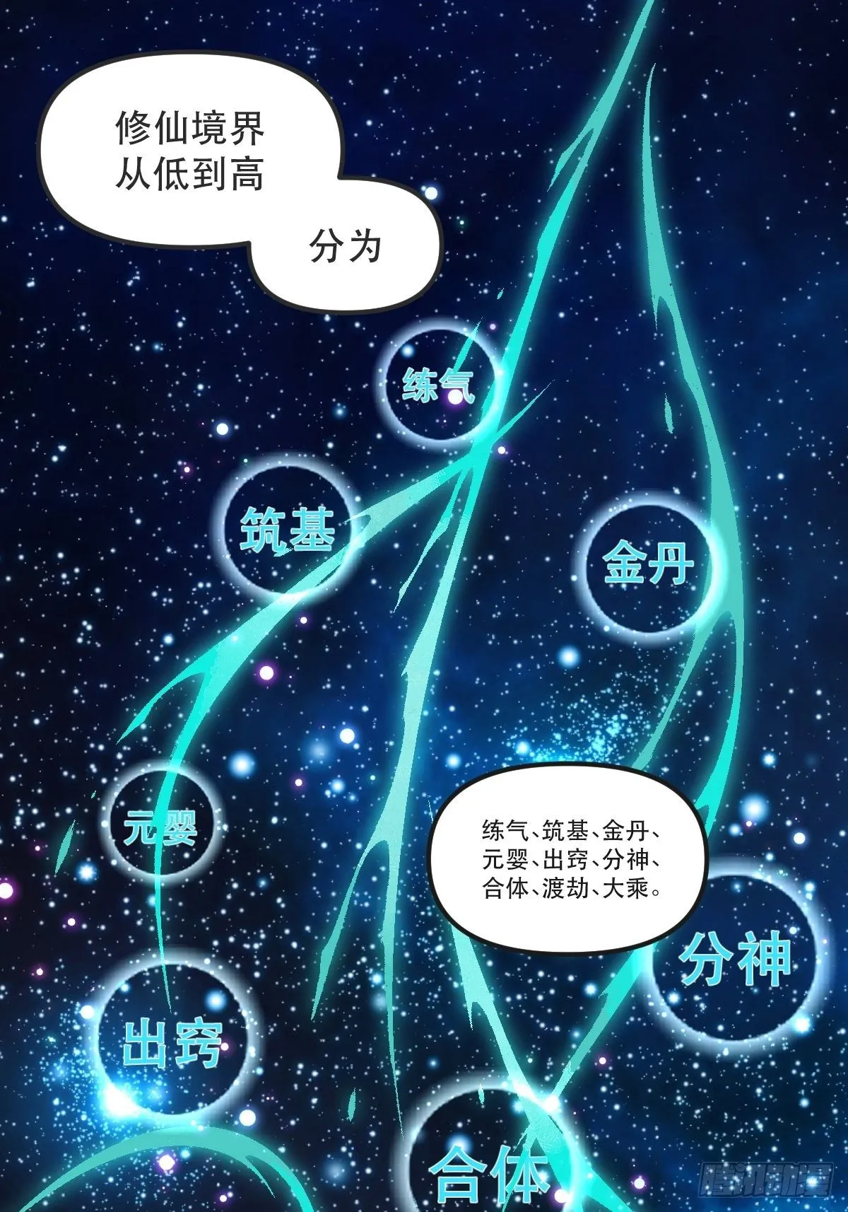 原来我是修仙大佬漫画免费下拉式漫画,第八话3图