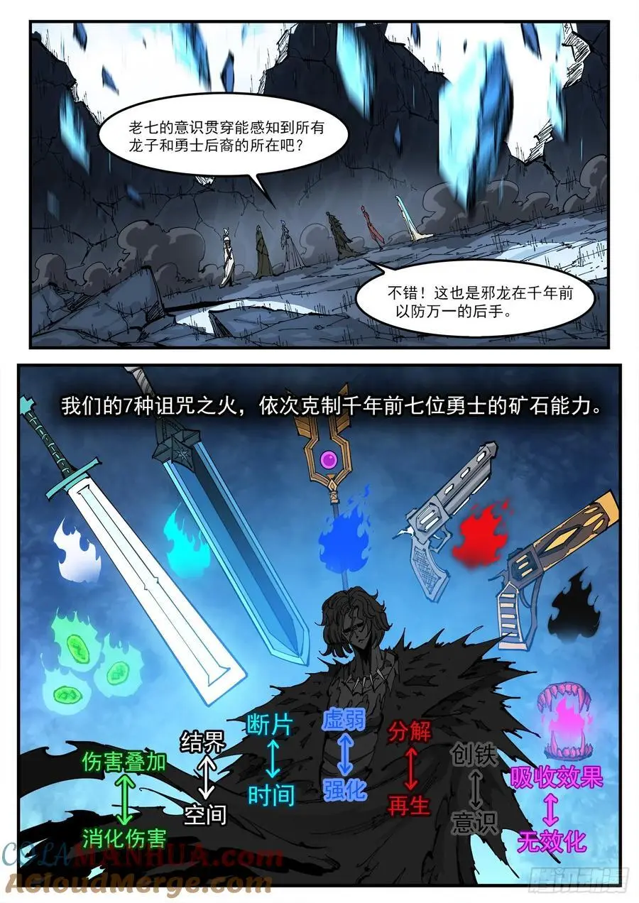 铳火425漫画,365弹：龙族老大2图