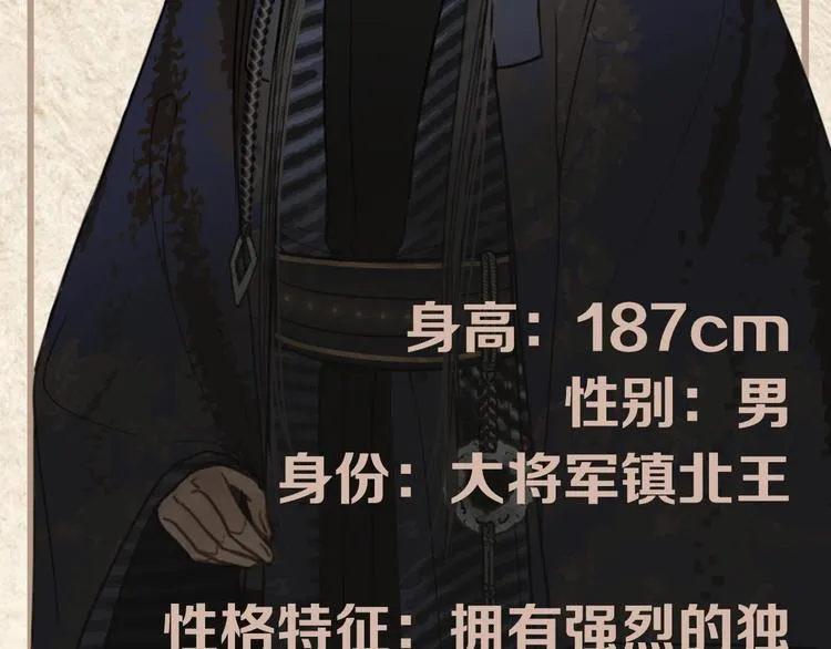 哑奴漫画版免费看漫画,人物私密档案公布！4图