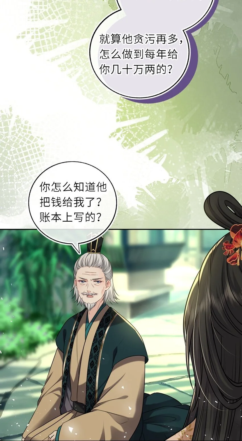 我把皇子养黑化了免费漫画在线观看全集漫画,084 夫妻联手4图