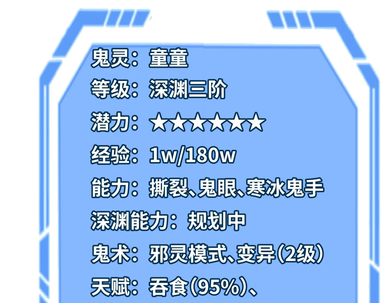 全球诡异时代林风一共有几个鬼灵漫画,第110话 少女惊人身份！海城危机！5图