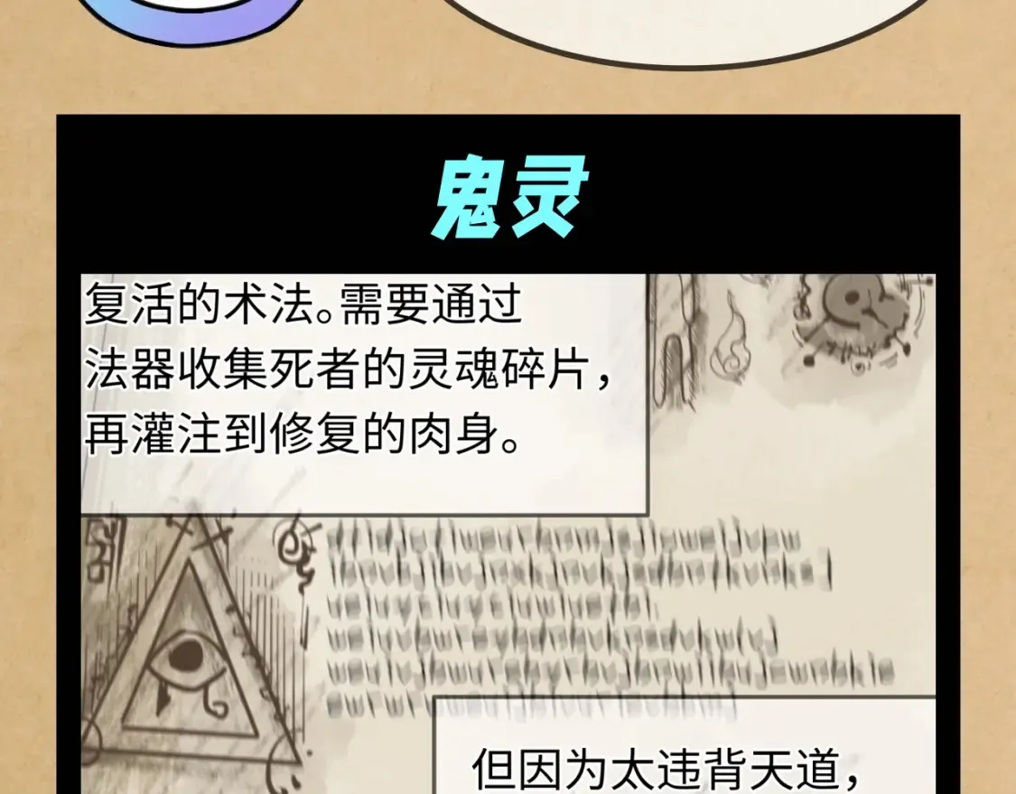 全球诡异时代2漫画,第114期 特别企划：全诡最全世界观科普第一弹3图