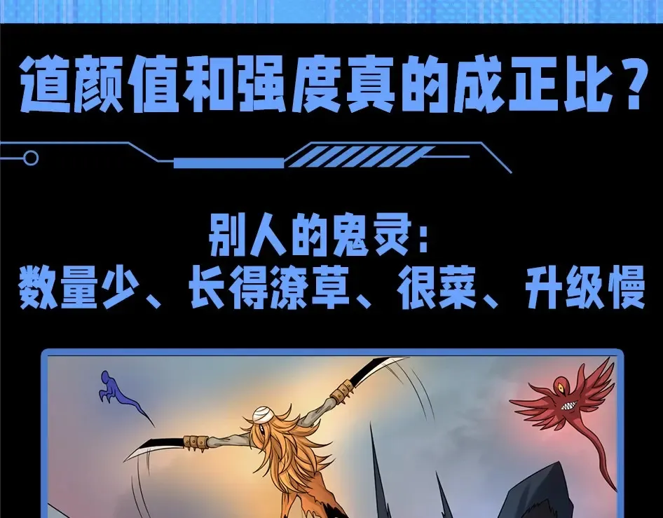 全球诡异时代境界划分漫画,第133期 整活企划：难道颜值和强度真的成正比？2图