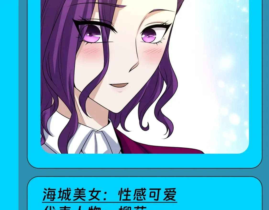 全球诡异时代小说全集免费阅读漫画,第126期 整活企划：各个地方有各个地方的美女3图