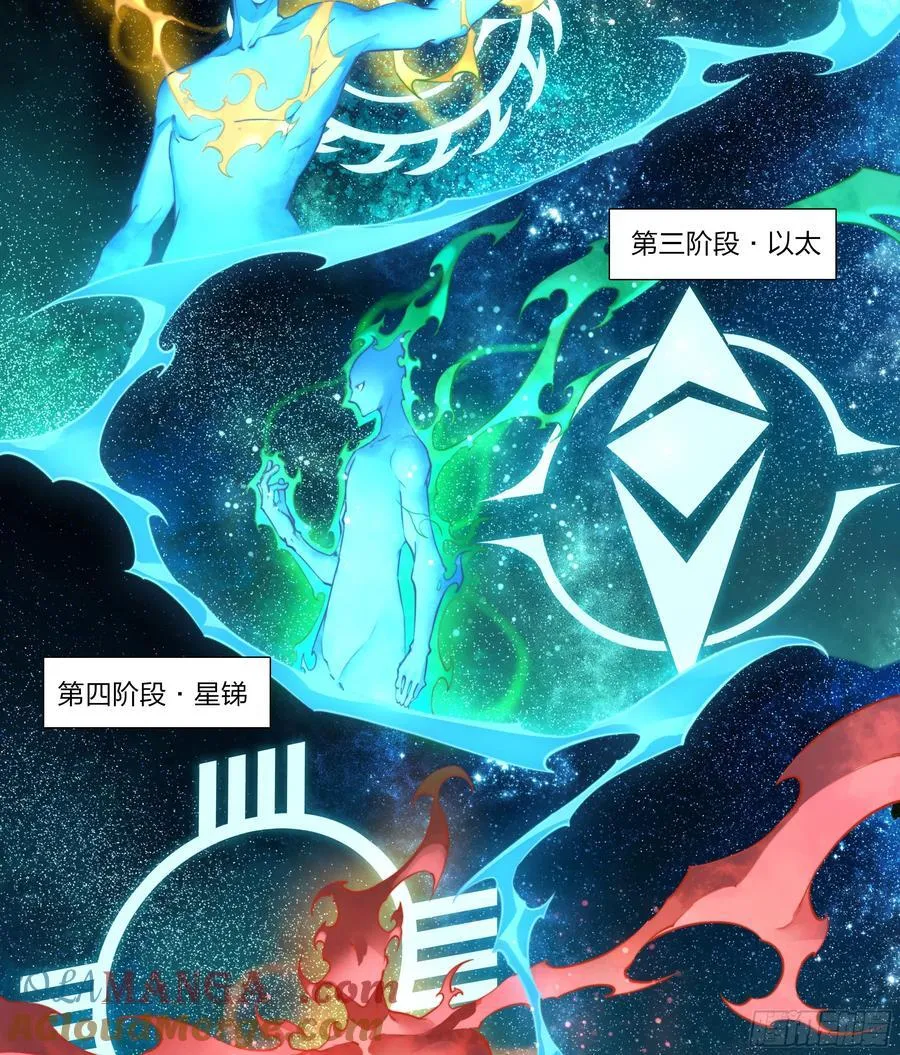 天启预报白帝子图片漫画,120 贤者之石3图