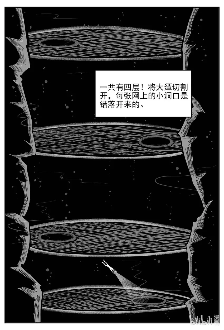 小智怪谈的怪物漫画,806 深潭岗大祭2图