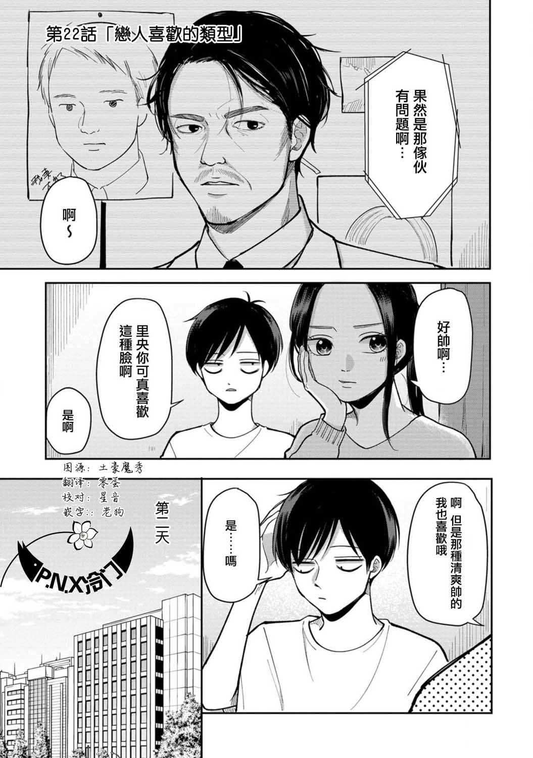 福永凤凰山新联兴电子厂漫画,第22话恋人喜欢的类型1图