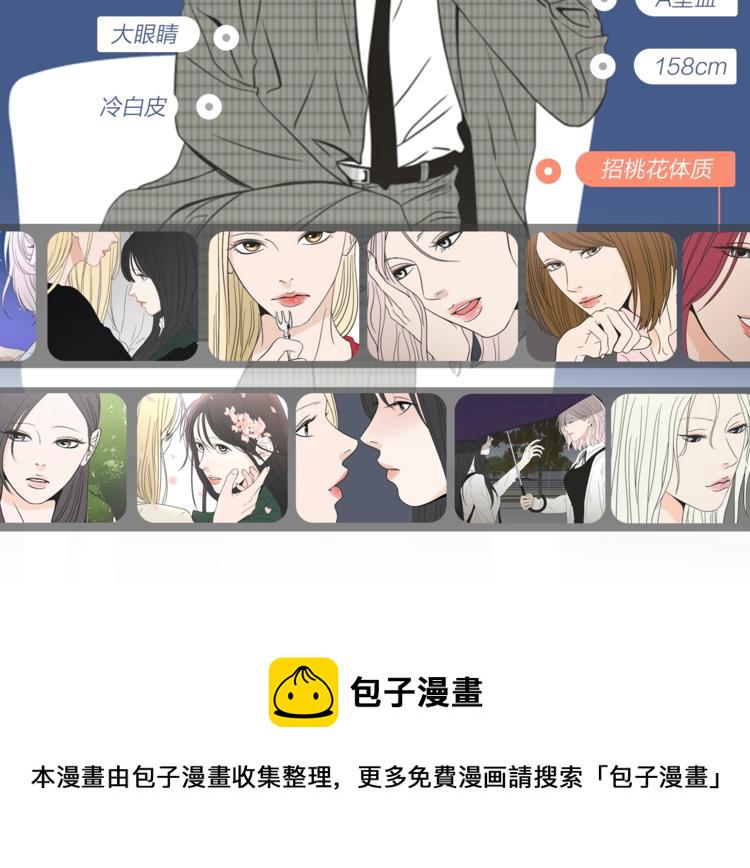 狐狸在说什么漫画全集免费漫画,人物揭秘-秀敏篇2图