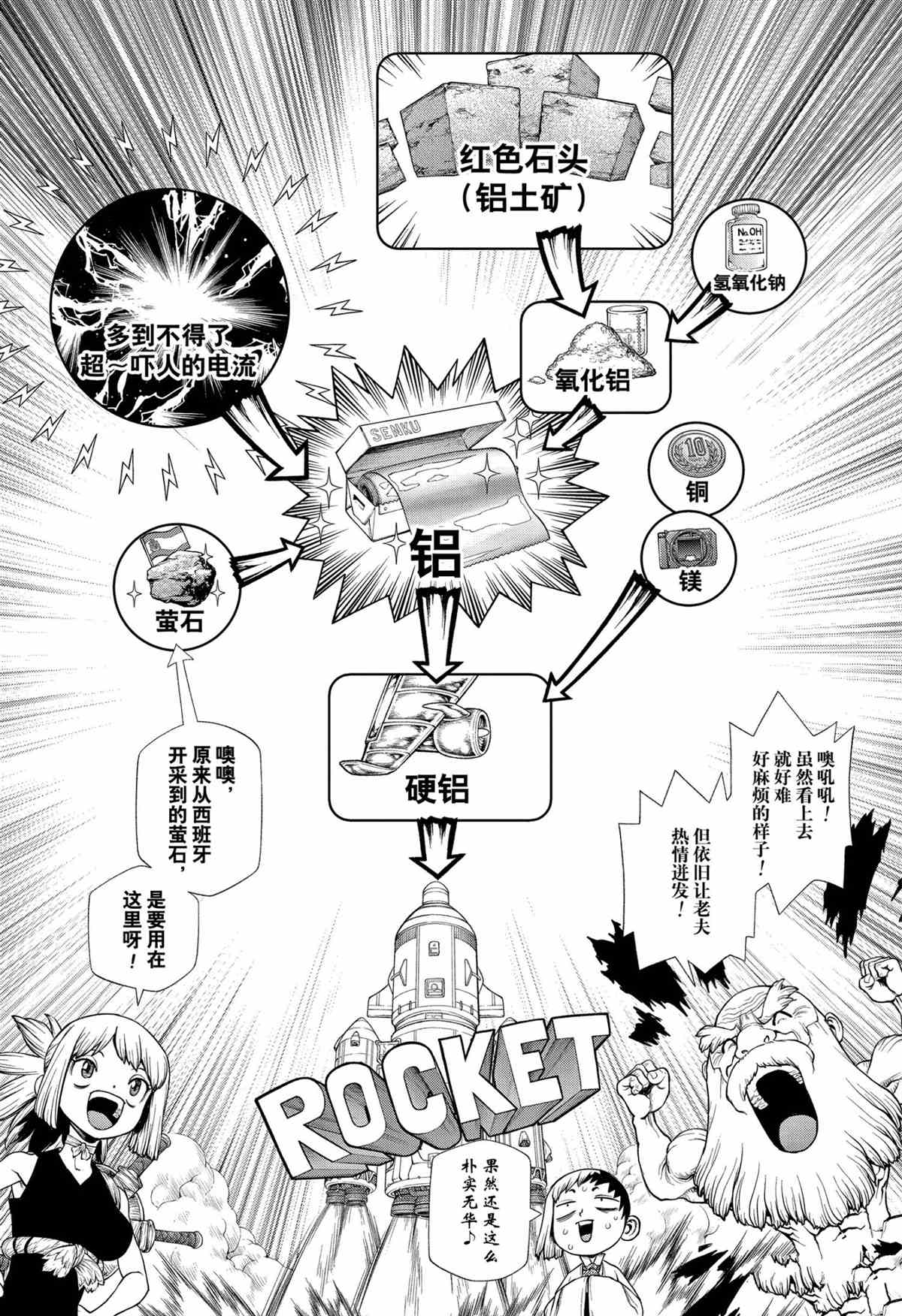 drstone石纪元樱花漫画,第210话试看版4图