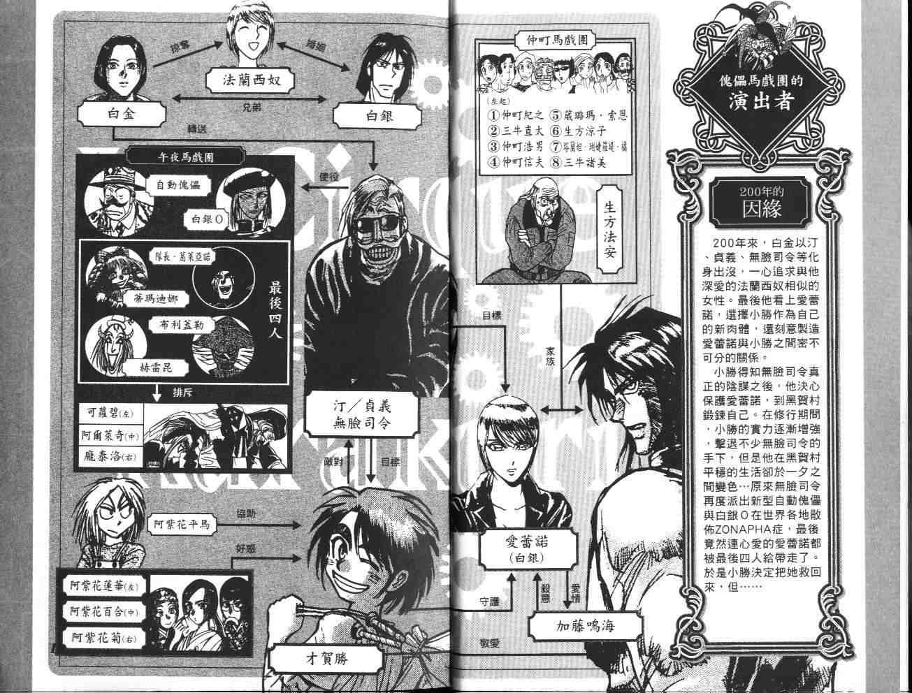 魔偶马戏团op漫画,第36卷3图